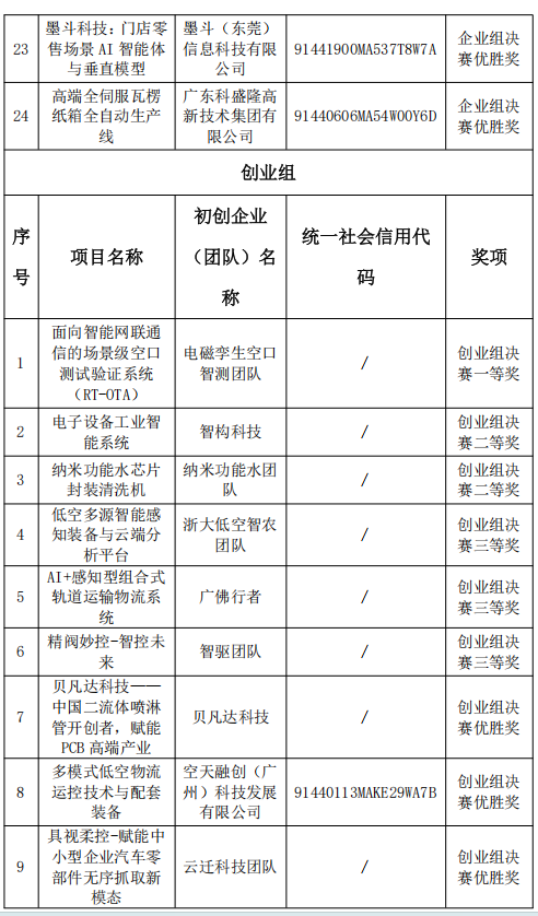 2e47458cced034f4b8c455e477e7724e.png